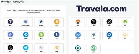 The user index for 2021 shows a 97% confidence in cryptocurrencies. Use Bitcoin and Other Crypto to Book a Hotel - CryptoRefills