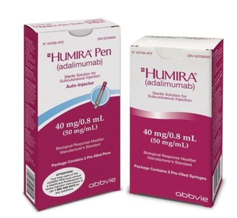 Abbvies Humira® Adalimumab Receives First And Only Health Canada
