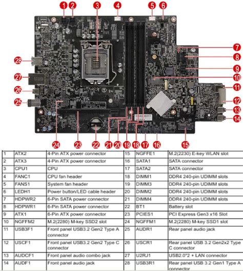 What Type Of Motherboard Does The Acer Nitro 50 Have Atx 43 Off