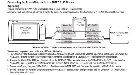 How To Install And Wire The Garmin G5 A Comprehensive Wiring Diagram Guide