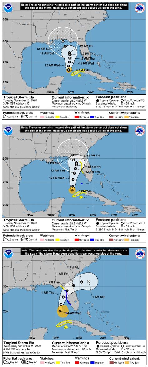 Why Tropical Storm Eta Caught Floridas Gulf Coast Off Guard Wusf