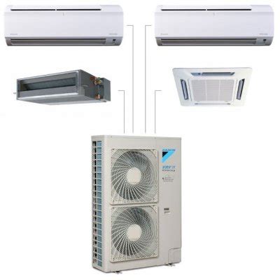 Minisplit Highwall R A Daikin Serie Cl Modelo Ftyn Cl