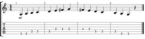 G Major Scale One Octave 1 Guitarhabits