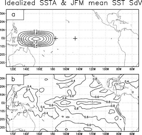 A Idealized Ssta Centered At 155°e In The Equatorial Pacific Unit Download Scientific
