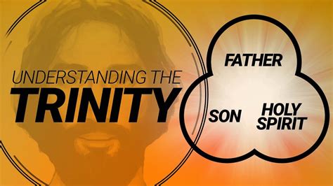 Understanding The Trinity Understanding Jesus Youtube