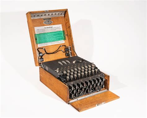 Enigma Machine Raf Museum