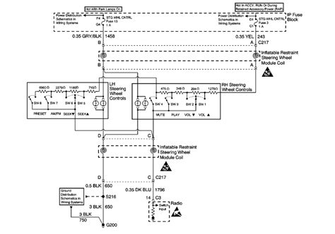 Pac Oem-1 Wiring Diagram For Jeep Wj