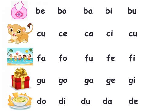 Consonant Vowel Activity
