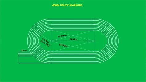 Running Track Drawing At Getdrawings Free Download