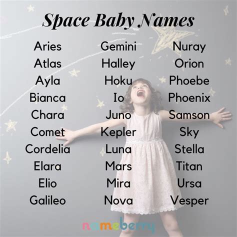 Space Baby Names Celestial Baby Names Cool Baby Names Unisex Baby Names
