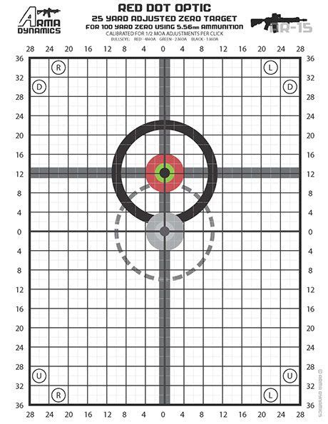 Goes over it how it's better for optics with 2.5inch height over bore. Pin on Guns and stuff