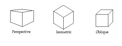 So, the isometry problems are as follows: Oblique and Isometric Sketches - Alexis' Portfolio ...