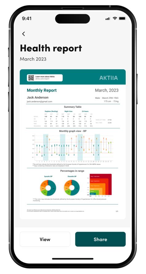 Aktiia Bp Monitor App