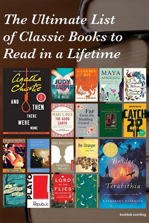 Reading Challenge 100 Classics To Read In A Lifetime In 2021 Classic