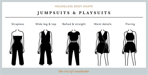 Hourglass Body Shape A Comprehensive Guide The Concept Wardrobe Hourglass Body Shape