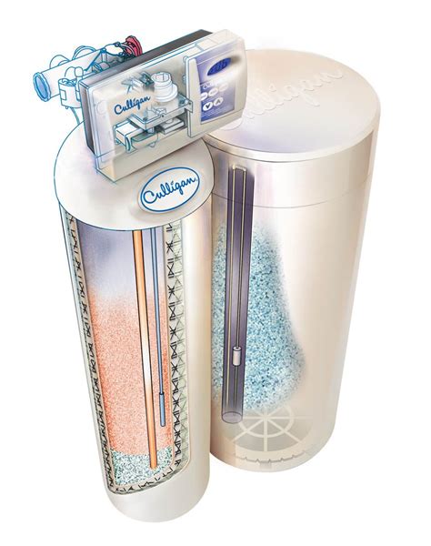 Whole House Residential Water Softeners From Culligan Water Filtration