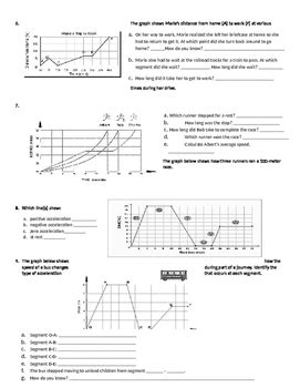 Finding distance and displacement from graphs (practice. Worksheet Motion Graphs Answer Key - best worksheet