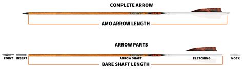 How To Measure Arrow Shaft Length Arrows In Full Length Measured
