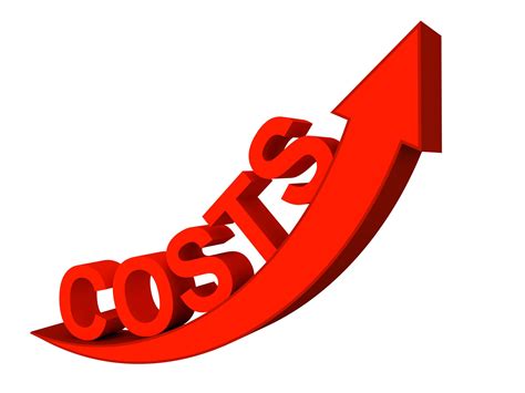 What is the Difference between “Private Cost” and “Social Cost