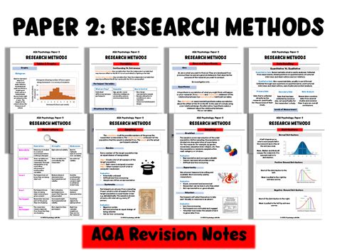 Aqa Research Methods Full Revision Notes A Level Psychology Teaching