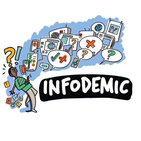 How To Combat An Infodemic With Medical Writing 4 Steps