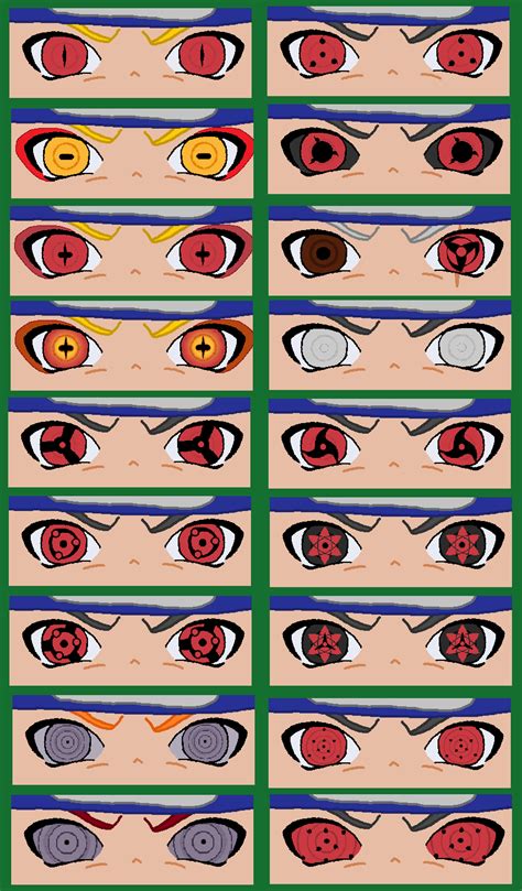 Chibi Eyes By Naruttebayo67 On Deviantart Naruto Eyes Naruto Uzumaki