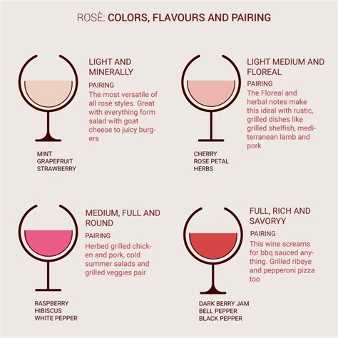 Rosé Wines Or Pink Wines Featuresitalian Feelings