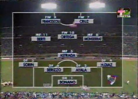 Patricio oñate river plate vs u. Copa Intercontinental 1996: River Plate vs. Juventus ...