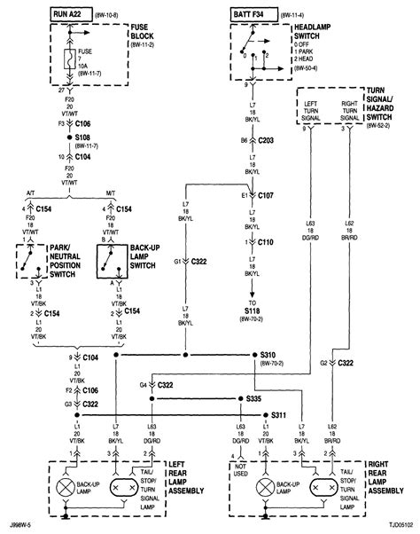 Download as pdf, txt or read online from scribd. 1995 Jeep Cherokee Wiring Harnes