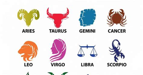 The Best And Worst Love Matches For Your Zodiac Sign Thatviralfeed