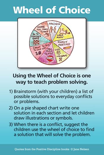 The Wheel Of Choice Positive Discipline
