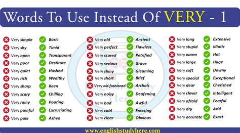Improve Your Vocabulary In Englishtalk English