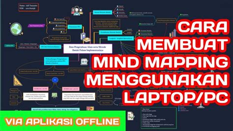 Cara Membuat Mind Map Di Canva Laptop Wallpaper And Backgrounds