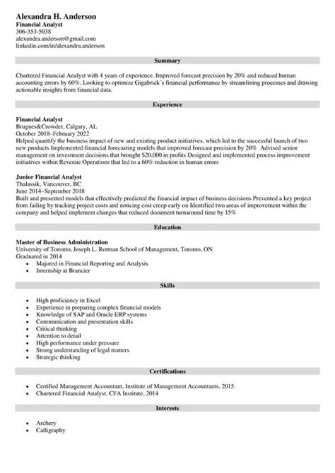 Financial Analyst Resume Examples Entry Level And Senior