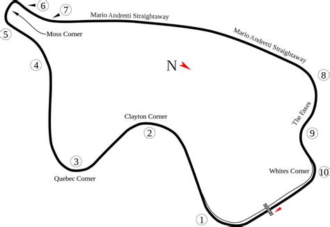 Mosport In 2020 Circuit Racing Circuit Park