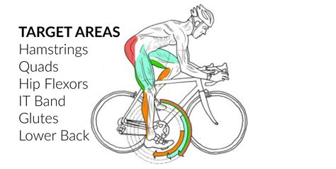 The Best Stretches For Cyclists I Love Bicycling