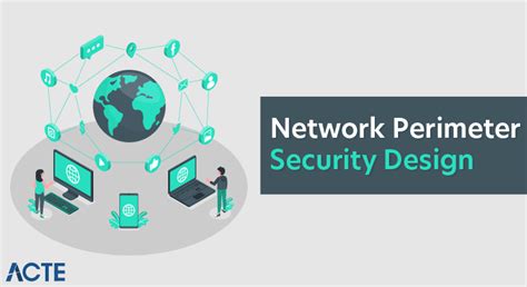 Network Perimeter Security Design Comprehensive Guide