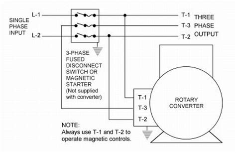 Wiring Diagram For 230v Single Phase Motor Collection Wiring