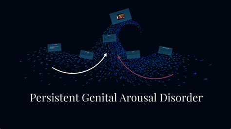 persistent genital arousal disorder by cheyenne livingston