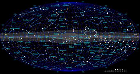 Cómo Se Establecieron Las Constelaciones