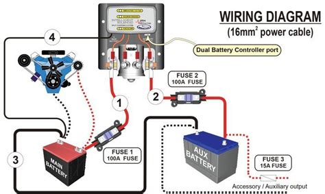 Auxiliary Battery Wiring Diagram Easy Wiring