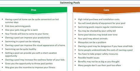 33 Key Pros And Cons Of Swimming Pools Eandc