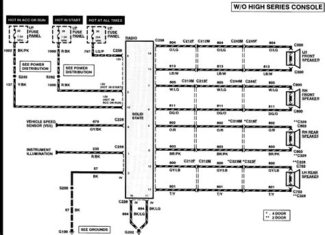 Diagram Wiring Diagram 98 Ford Explorer Mydiagramonline