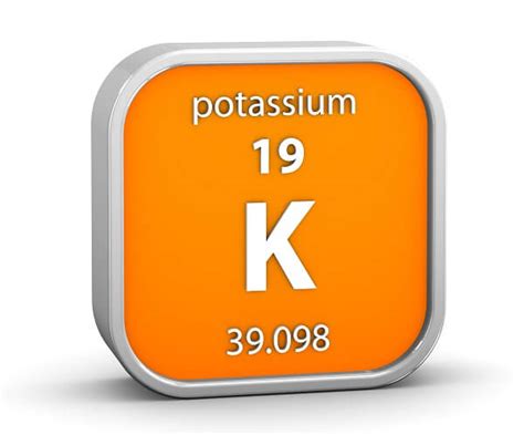 Tabla Periódica Potasio K