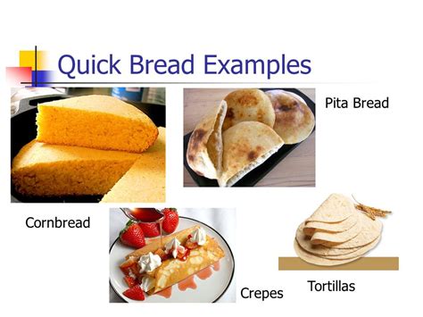 What Is An Example Of A Quick Bread Bread Poster