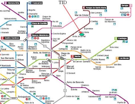 Metro Map In Madrid Spain