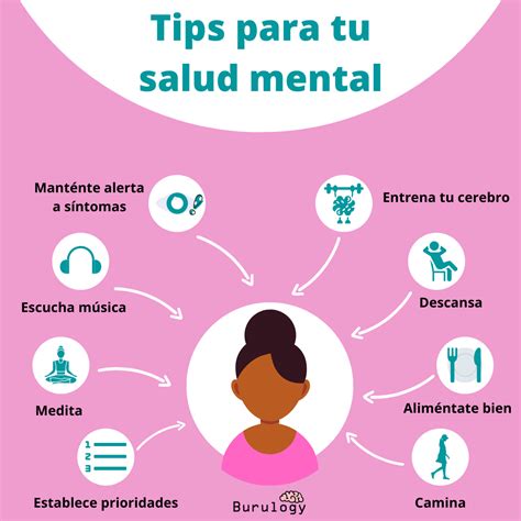 TIPS PARA CUIDAR TU SALUD MENTAL Programa para la estimulación cognitiva de adultos Burulogy