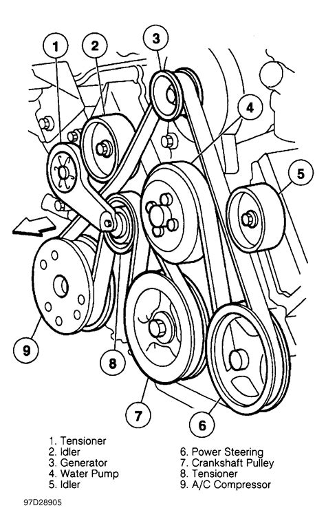 97 Ford Expedition Engine Diagram