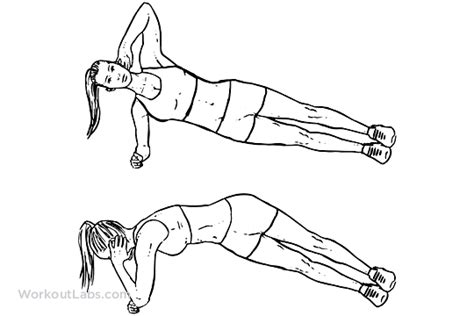 Side Plank Rotations Elbow Twists Workoutlabs 💪 Side Plank Workout