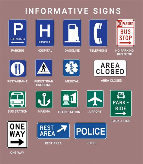 Road Signs And Their Meanings In The Philippines